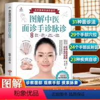 图解中医面诊手诊脉诊+舌诊+足诊 [正版]图解中医面诊手诊脉诊 中医望诊入门书籍 零基础学面诊手诊 中医舌诊临床图解图谱