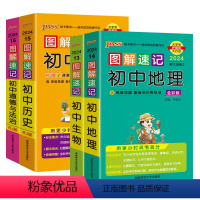 [小四门4本套]地理生物历史道法 初中通用 [正版]2024图解速记初中小四门道德与法治地理生物必背知识点人教版汇总速查