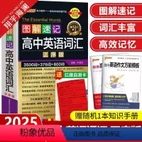 图解速记-高中英语词汇 正序版 高中通用 [正版]2025新版图解速记高中英语词汇3500词正序版高考英语词汇手册单词小
