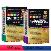 英语语法+词汇正序 高中通用 [正版]2025新版图解速记高中英语词汇3500词正序版高考单词词典背随身记pass绿卡图
