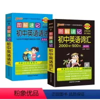 词汇+语法2本 初中通用 [正版]2024新图解速记初中英语语法全解考频版七八九年级英语语法大全一本全精讲精练专项训练题