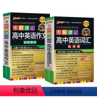 英语作文+词汇乱序 高中通用 [正版]2025新版图解速记高中英语作文答题模板答题高一高二高三高考真题满分作文素材高分范