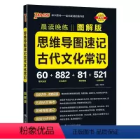 思维导图速记古代文化常识 高中通用 [正版]2024高中晨读晚练思维导图速记古代文化常识图解版高考语文常考知识手册模拟训