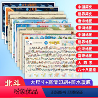 [正版]学生用共10张儿童唐诗宋词地图/中国世界简史/南北宋朝/太阳系星座地图挂图 地图学生用地理历史启蒙地图墙贴大尺