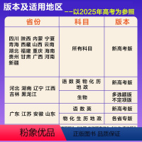 新高考版 英语 小卷组合练 [正版]理想树2024新版高考必刷题分题型强化英语小卷组合专练选择题非选择题高三高考英语试卷