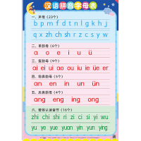 拼音字母大表 汉语拼音字母表墙贴小学生一年级声母韵母挂图拼读训练学习神器