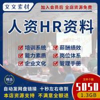 全套人力资源管理实战资料 HR各模块 人事经理企业行政管理制度