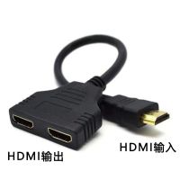 HDMI分配器一进二出[1个体验装] HDMI分配器一进二出一分二HDMI 1分2高清线 HDMI分线器hdmi转接头