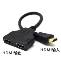 HDMI分配器一进二出[1个体验装] HDMI分配器一进二出一分二HDMI 1分2高清线 HDMI分线器hdmi转接头