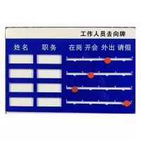 得蛟去向牌人员在岗指示状态