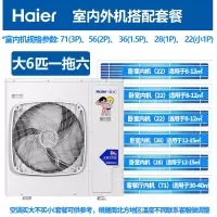 (可开专票)海尔中央空调家用大6p匹家中机一拖四至尊1级全直流变频RFC160MXSAVA(G)(裸机销售 不含安装费)
