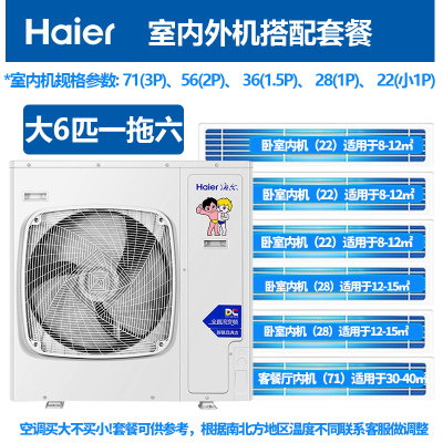 Haier海尔中央空调家用大6p匹家中机一拖六至尊1级全直流变频RFC160MXSAVA(G)(裸机销售 不含安装费)