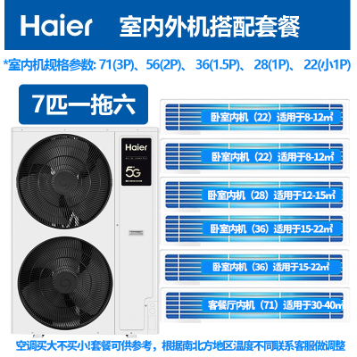 Haier海尔中央空调 家用7p匹家中机一拖六1级直流变频RFC180MXSCVD(G)(裸机销售 不含安装费)