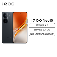 iQOO Neo10 16GB+512GB