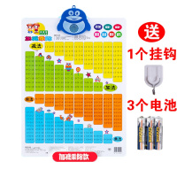 乖宝宝 加减送 乖宝宝 触摸发音有声挂图 挂画 儿童点读发音早教益智玩具挂图