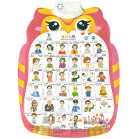 [1张]认识人物(送螺丝刀+电池+挂钩) 幼儿童启蒙有声挂图宝宝发声早教语音识字拼音点读字母表墙贴玩具