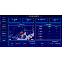 区域生涯教育云平台 (区级)