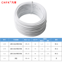 0.55黑扁(90米/卷) 包塑铁芯扎丝 电镀锌捆线 塑料PVC绑扎带电缆扎线条圆扁形黑白色