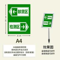 A4画面+印刷[PVC材质]4张 立面不锈钢指示牌升降站立式方向B牌升降售楼P处标牌公告栏立柱标