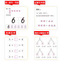 全套108张/数学大卡识数1-10-100数字卡宝宝幼儿启蒙早教卡片0-3-6岁儿童早教学前教育老师教具幼儿园小学生一