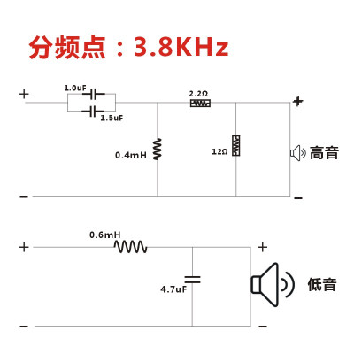 分频点:3800Hz ES60二分频器发烧音箱监听音箱家庭影院音响专用两分频器工厂特价