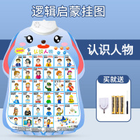 [认识人物]送电池+挂钩+螺丝刀 有声早教挂图宝宝启蒙认知拼音益智玩具认识人物动物水果蔬菜墙贴