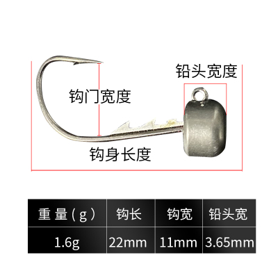 1.6g四枚装 其他 钨钢内德钩路亚钩内德钩加强不倒翁圆头铅头钩路亚防挂鲈鱼鳜鱼钩