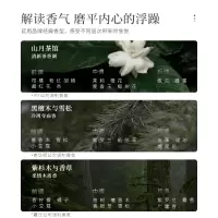 山月茶馆️❤送浴球+肌活面膜 aarye安野屋磨砂膏身体嫩白全身清洁去鸡皮去角质滋润保湿沐浴露
