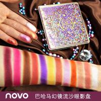 01#紫夜迷情 ins超火 衰败城市巴哈马幻镜流沙眼影盘珠光哑光大地色少女系韩国