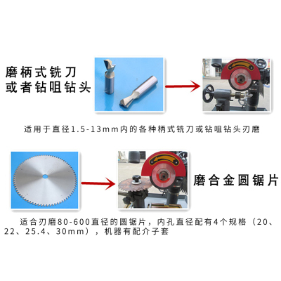 木工机械多功能磨刀机自动磨刀机磨齿机钻咀成型铣刀圆锯片磨刀机