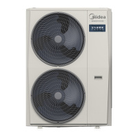 美的(Midea) 梦想家外机 180