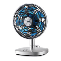 莱克电风扇魔力风F101家用台式节能智能变频空气调节扇