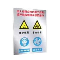 电帮务 300*400 未经许可严禁入内告知提示牌 (单位:块)