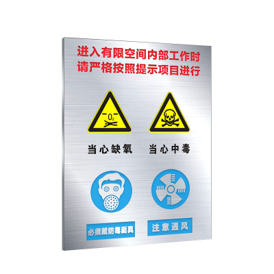 电帮务 300*400 未经许可严禁入内告知提示牌 (单位:块)