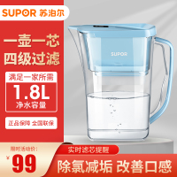 苏泊尔净水壶家用自来水过滤器厨房净水器滤芯直饮滤水器过滤水壶 一机一芯蓝色