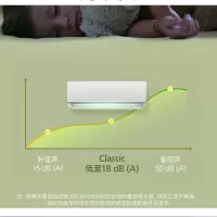 飞利浦空调 FAC35V3Ca1HR