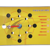 月相变化演示器 月相盒演示仪地理天文趣味科学探索实验教学仪器材