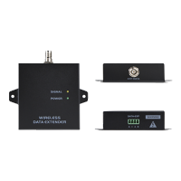 无线数据扩展器 HARRE WF-6241S