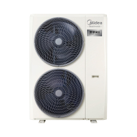 美的理想家三代MJV-200W/S-E01-LXⅢ 变频 一拖多外机