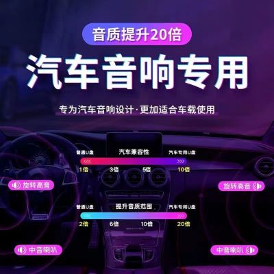 [补贴10%]汽车载u盘歌曲2024新款热歌柏林之声无损高品质车用高端音乐u优盘