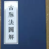 古脉法图解 民国刻本馆藏本 中医脉诊 中医诊断学