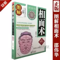 正版邵伟华相面术手术五官看手相面相学全书麻衣图解神相大全