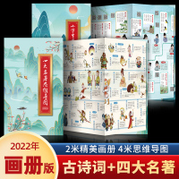 专享定制版 小学生古诗词+四大名着人物关系思维导图画册漫画版2米画册4米人物关系图一分钟了解中国历史小学课本古诗词唐诗宋