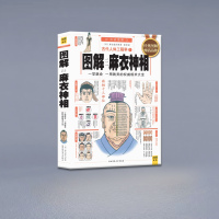 图解麻衣神相 古代人体工程学 白话图解