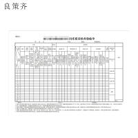 良策齐出库质量检查210*297mm本