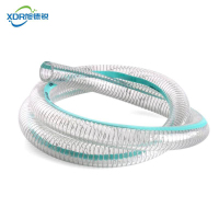 旭德锐 食品级钢丝软管内径20mm /米