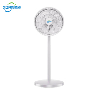 旭德锐 落地扇 7叶/台