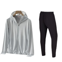 健訫奕天 防晒服套装LS6654