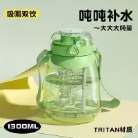 tritan大肚杯2024年新款高颜值水杯大容量便携耐高温塑料杯吨桶女