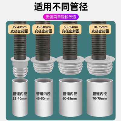 [补贴10%]下水管道防臭密封圈厨房下水道洗衣机排水管密封塞防返臭神器漏水
